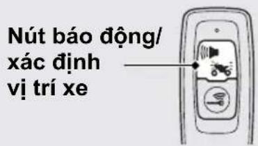 Nút báo động/ xác định vj trí xe