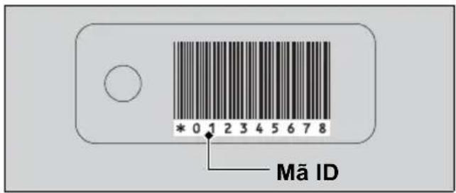 * 0 1 2 3 4 5 6 7 8 Mã ID