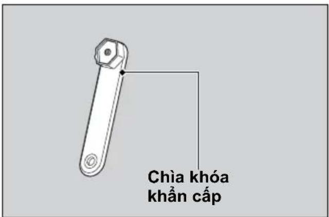 Chia khóa khẩn cấp