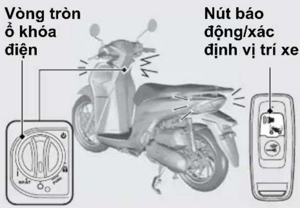 Vòng tròn ố khóa diện Nút báo động/xác định vị trí xe