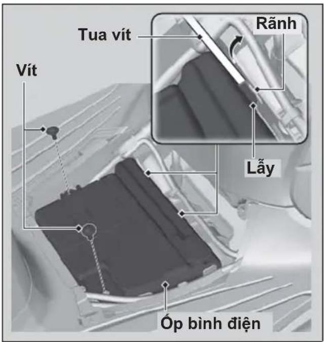 Tua vít Vít Rãnh Lây Óp bình điện