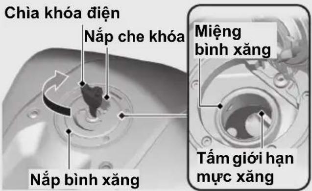 Chia khóa điện Nắp che khóa Miêng bình xăng Nắp bình xăng Tấm giới hạn mực xăng
