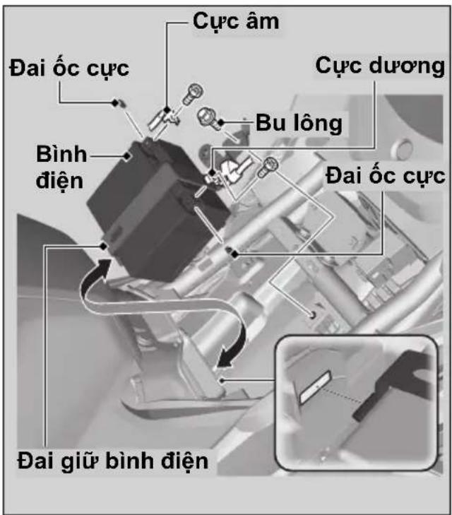 Đại ốc cực Bình điện Cực âm Cực dương Bu lông Đại ốc cực Đại giữ bình điện