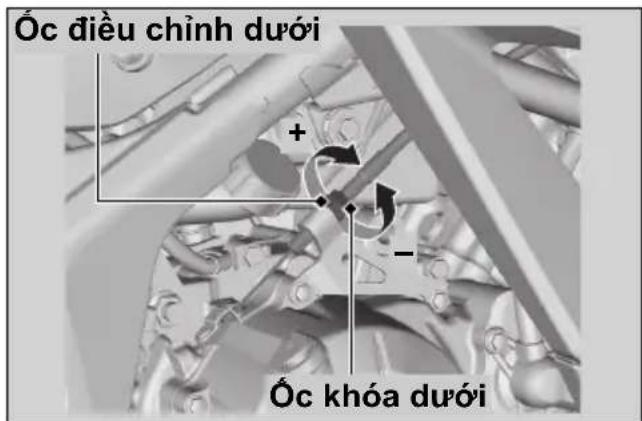 Óc điều chỉnh dưới + - Óc khóa dưới
