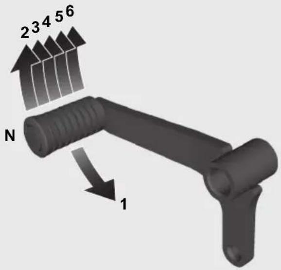 2 3 4 5 6 N 1
