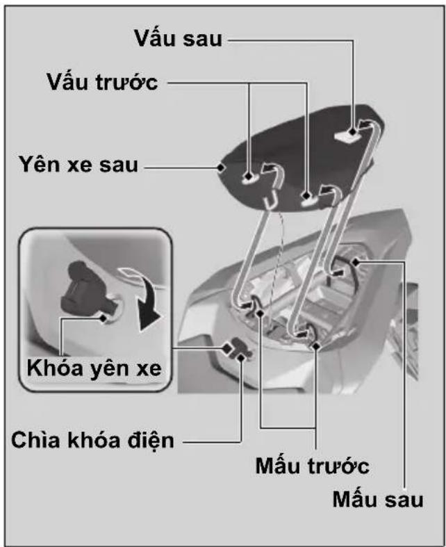 Vấu sau Vấu trước Yên xe sau Khóa yên xe Chia khóa điện Mấu trước Mấu sau