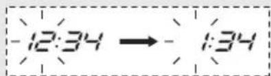 -12:34 → -134
