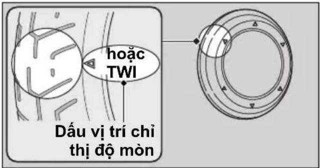 hoặc TWI Dấu vị trí chỉ thị độ mòn