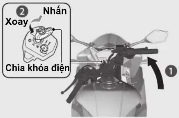 ② Xoay Nhân Chia khóa điện ①