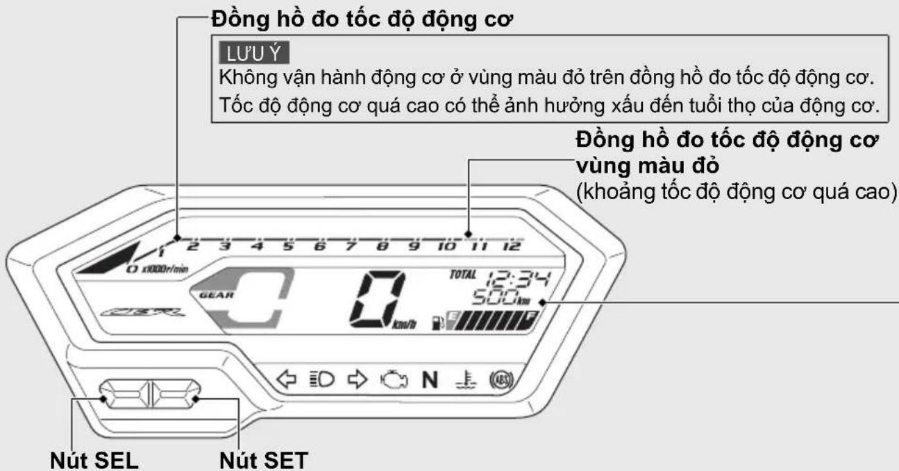 Đồng hồ đo tốc độ động cơ LUỦ Ý Không vận hành động cơ ở vùng màu đỏ trên đồng hồ đo tốc độ động cơ. Tốc độ động cơ quá cao có thể ảnh hưởng xấu đến tuổi thọ của động cơ. Đồng hồ đo tốc độ động cơ vùng màu đỏ (khoảng tốc độ động cơ quá cao) O x1000r/min GEAR TOTAL 12:34 500km Nút SEL Nút SET