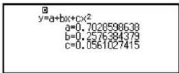 y=a+bx+cx² a=0.7028598638 b=0.2576384379 c=0.0561027415