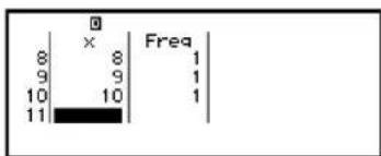 0 x Freq 8 8 1 9 9 1 10 10 1 11