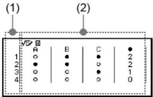 (1) (2) √ D A | B | C | • o • | • | 2 • • | o | 2 3 o o • 1 4 o o o 0