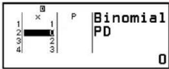 1 2 3 4 x 1 2 3 P Binomial PD 0