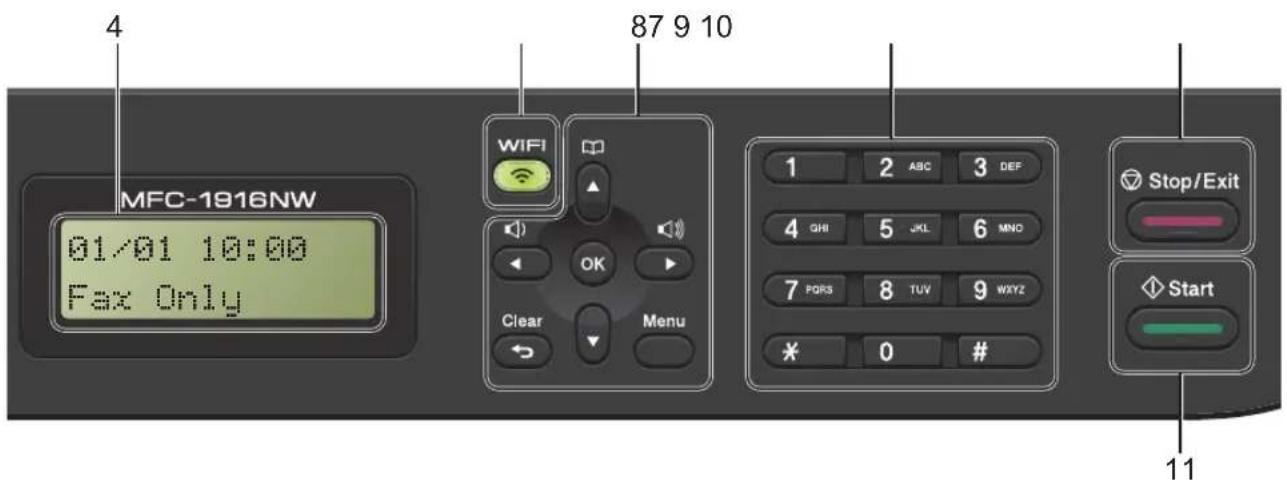 MFC-1916NW 01/01 10:00 Fax Only 87 9 10 WIFI OK Clear Menu 1 2 ABC 3 DEF 4 GHI 5 JKL 6 MNO 7 PQRS 8 TUV 9 WXYZ * 0 # Stop/Exit Start 11
