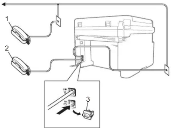 BROTHER MFC-1916NW - Kết nối điện thoại gắn ngoài hoặc điện thoại có số máy nhánh - 1