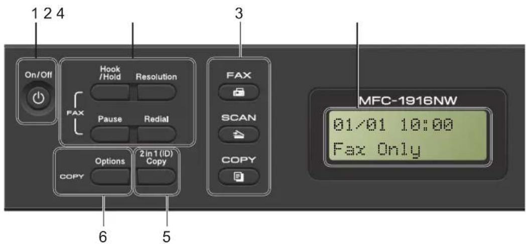 1 2 4 3 On/Off Hook /Hold Resolution FAX Pause Redial FAX SCAN COPY MFC-1916NW 01/01 10:00 Fax Only 6 5