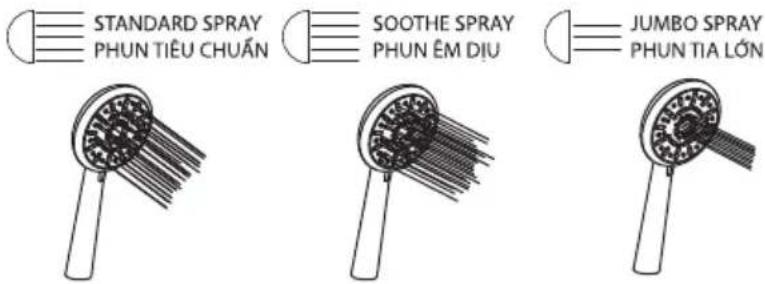 STANDARD SPRAY PHUN TIÊU CHUẢN SOOTHE SPRAY PHUN ÒM ĐIỀ JUMBO SPRAY PHUN TIA LỐN