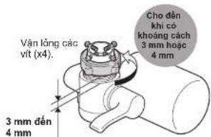 Văn lòng các vít (x4). Cho dên khi có khống cách 3 mm hoặc 4 mm 3 mm đến 4 mm