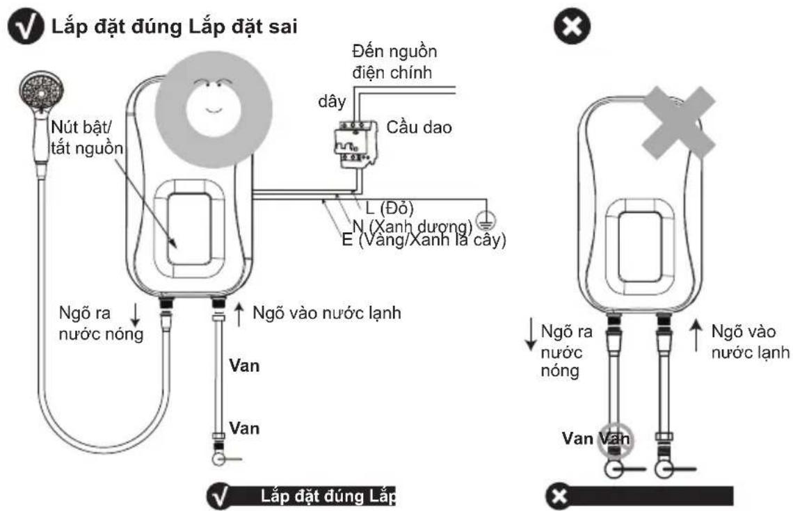 COMFEE CWH-45EPGNVNW-CB - CẢNH BÁO - 1