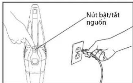 COMFEE CVC-SBLA1 - ■ Vệ sinh hộp chứa bụi - 1