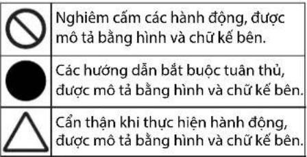 COMFEE CVC-SBLA1 - Giải thích các biểu tượng - 1