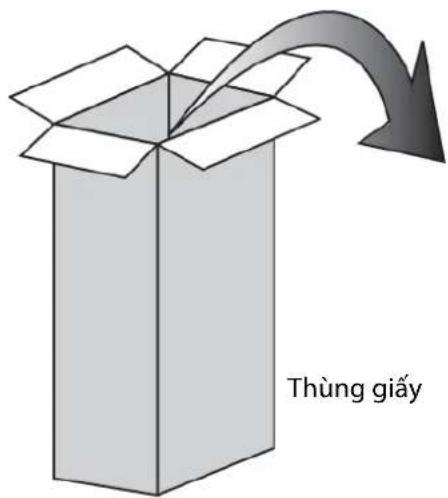 COMFEE CVC-SBLA1 - Cân trọng - 3