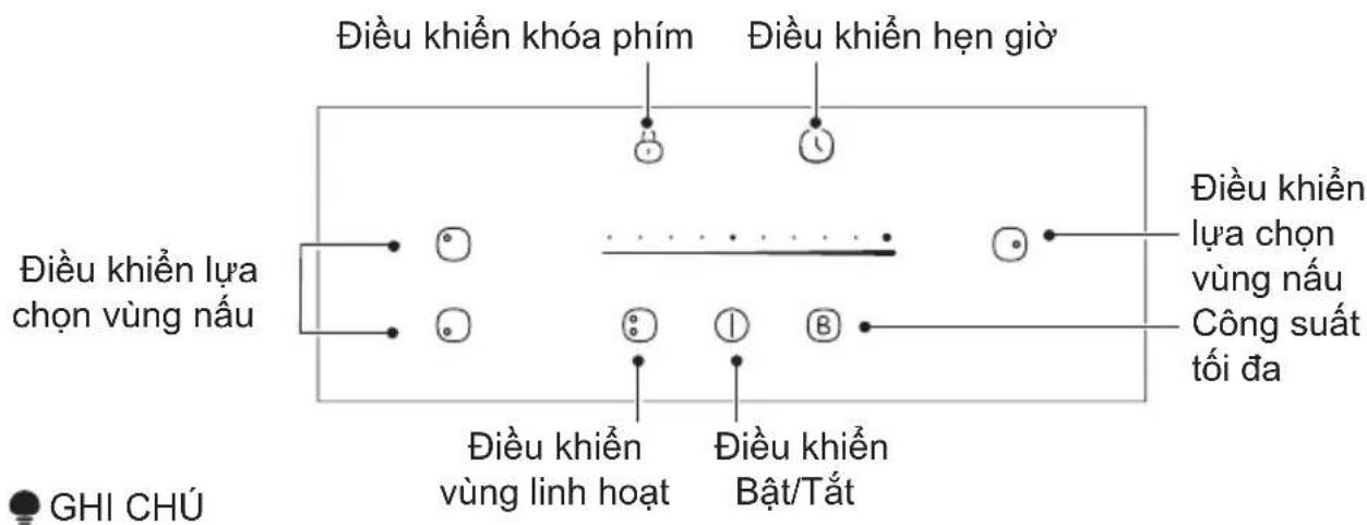 COMFEE CIH-74T2AD - Bảng điều khiển - 1