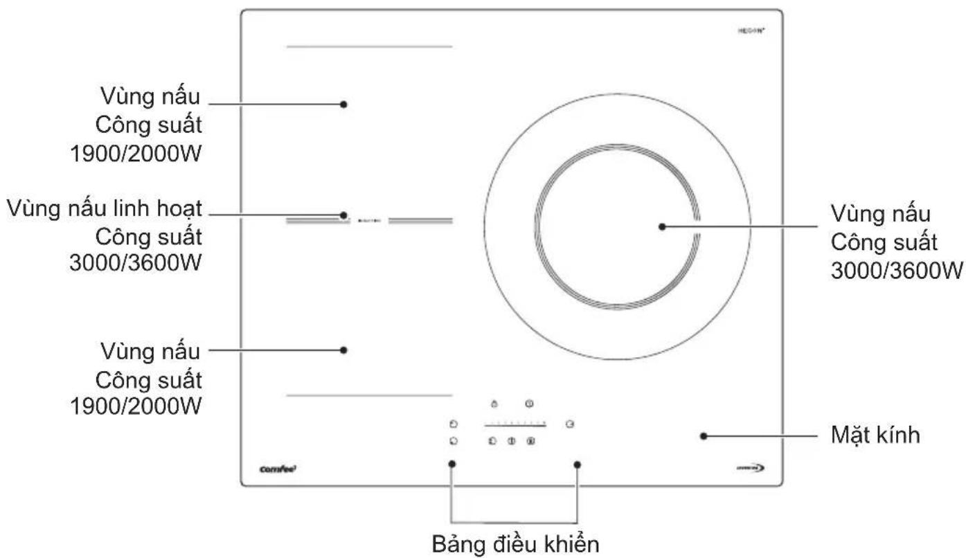 COMFEE CIH-74T2AD - Mặt Trên - 1
