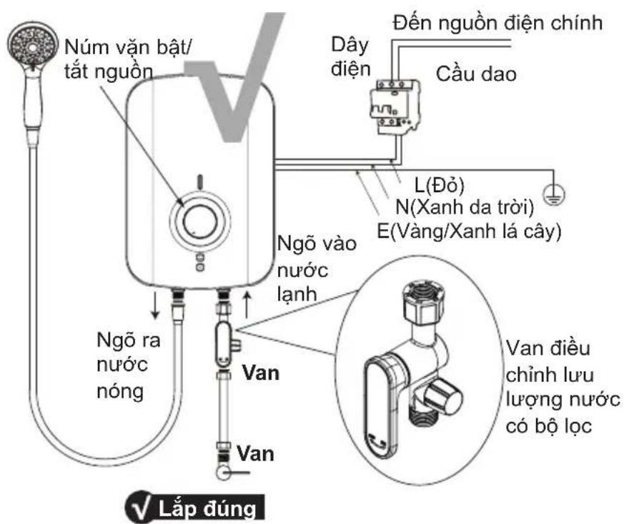 COMFEE CWH-45MVNVNW-CB - CẢNH BÁO - 1