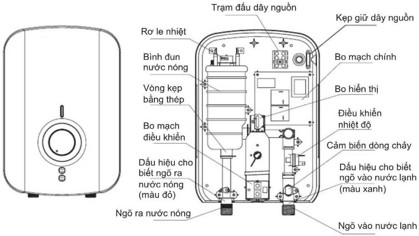 COMFEE CWH-45MVNVNW-CB - Thông số kỹ thuật - 1