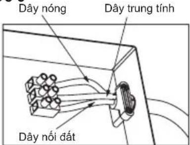COMFEE CWH-45MVNVNW-CB - Lắp đặt dây nguồn - 6