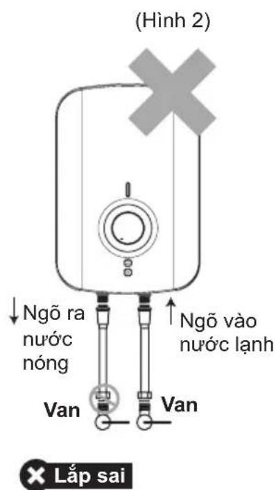 COMFEE CWH-45MVNVNW-CB - CẢNH BÁO - 2