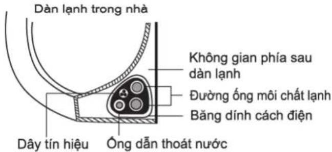 COMFEE CFS-25VAF - Bước 7: Bọc đường ống và cáp - 1