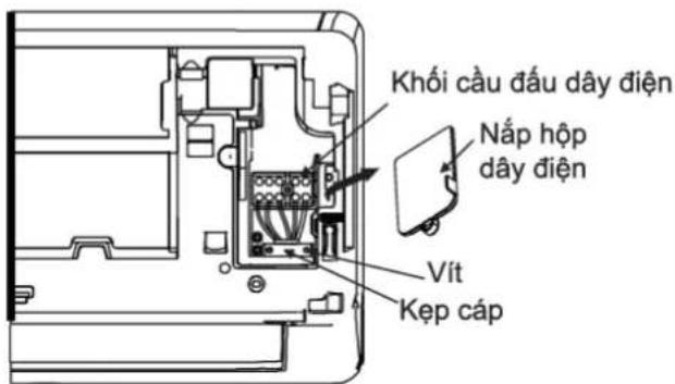COMFEE CFS-25VAF - CHỌN KÍCH THƯỚC CÁP PHÙ HỢP - 1