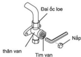 COMFEE CFS-28VAF - Hướng dẫn hút chân không - 2