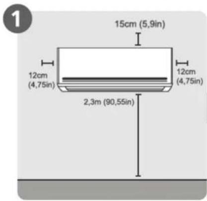 COMFEE CFS-28VAF - Tóm tắt quy trình lắp đặt – Dàn lạnh trong nhà - 1