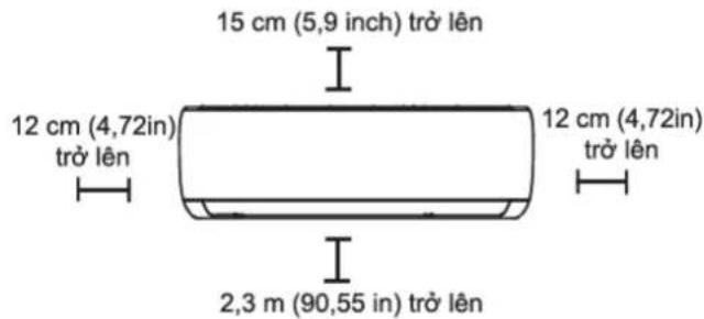 COMFEE CFS-28VAF - LƯU Ý VỀ Lỗ TƯỜNG: - 1