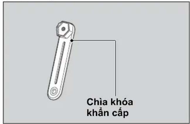 Chia khóa khân cấp