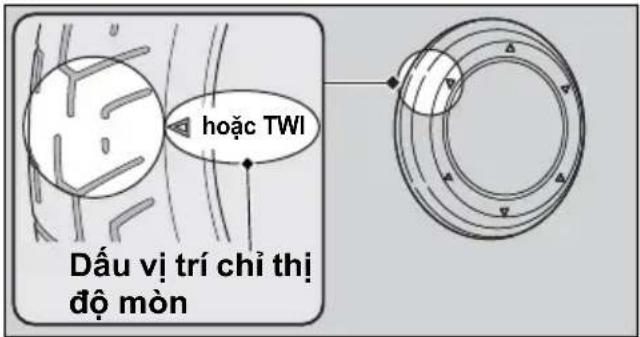 hoặc TWI Dấu vị trí chỉ thị độ mòn