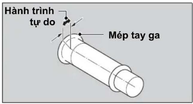 Hành trình tự do Mép tay ga