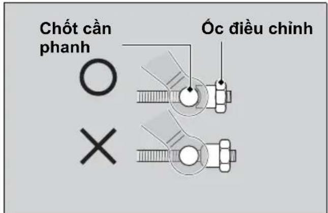 Chốt cần phanh Óc điều chỉnh