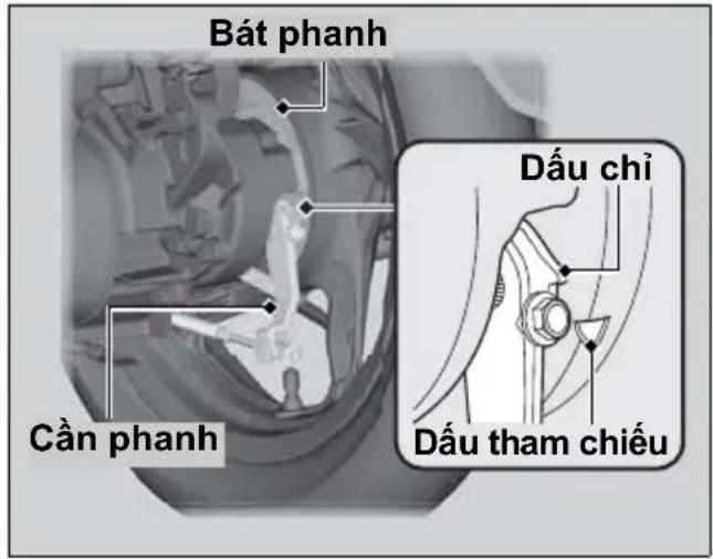 Bát phanh Cần phanh Dấu chỉ Dấu tham chiếu