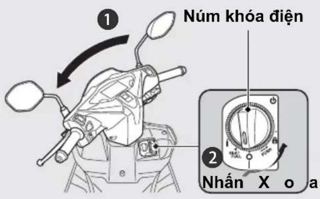 1 Núm khóa điện 2 Nhân X o a
