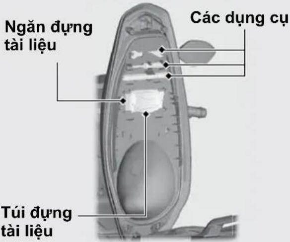 Ngăn dụng tài liệu Túi dụng tài liệu Các dụng cụ