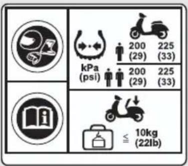 kPa (psi) 200 (29) 225 (33) 200 (29) 225 (33) ≤ 10kg (22lb)
