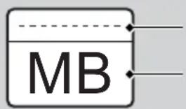 MB