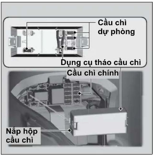 Cầu chì dự phòng Dụng cụ tháo cầu chì Cầu chì chính Nắp hộp cầu chì