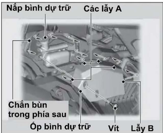 Nắp bình dự trữ Các lấy A Chấn bùn trong phía sau Óp bình dự trữ Vít Lấy B