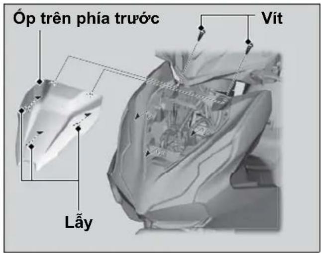 Óp trên phía trước Vít Lây